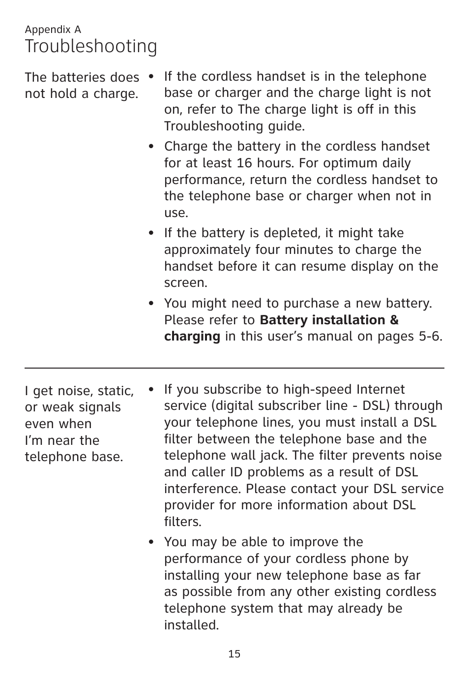 Troubleshooting | AT&T CL80109 User Manual | Page 19 / 36