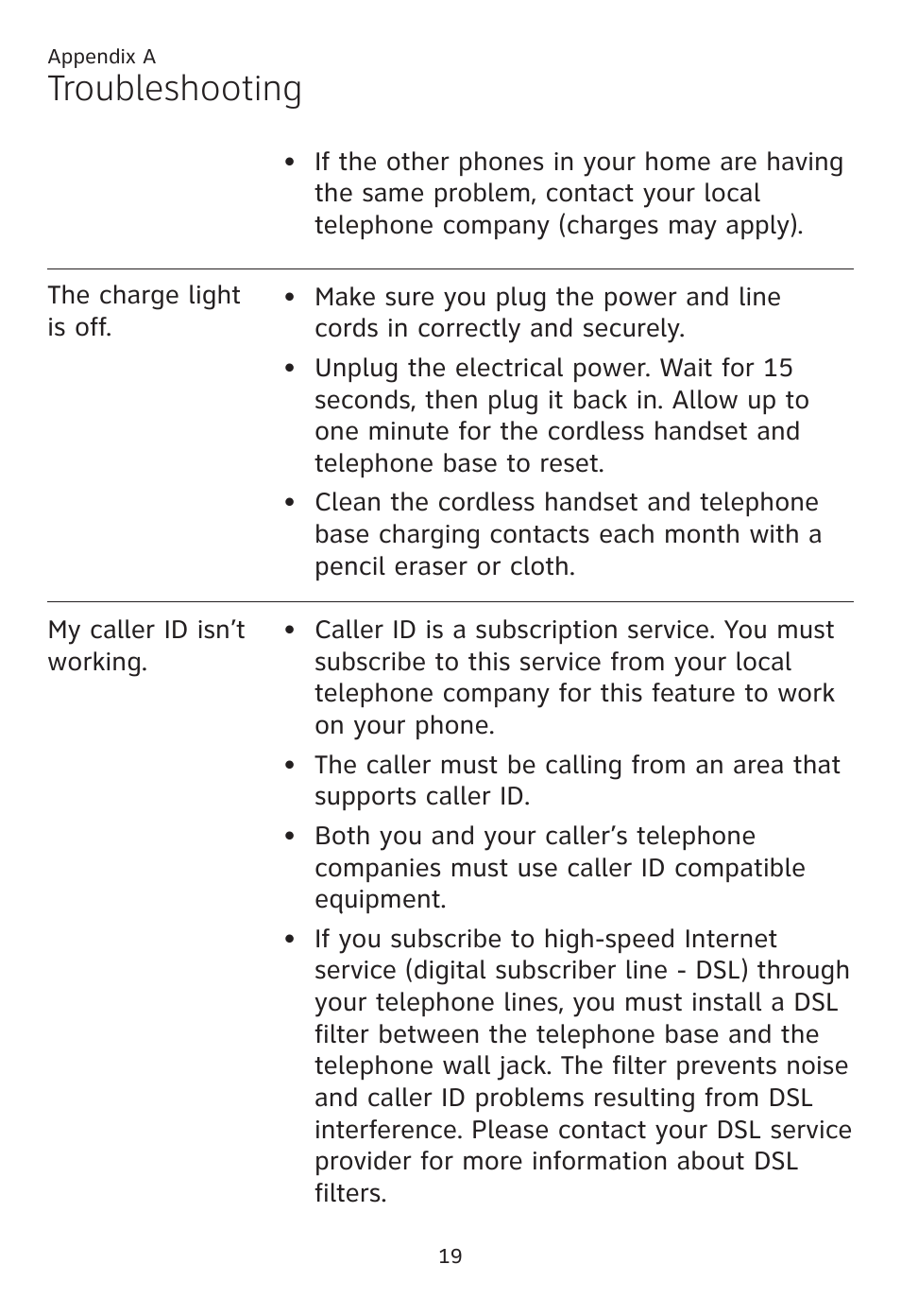 Troubleshooting | AT&T CL80109 User Manual | Page 23 / 36