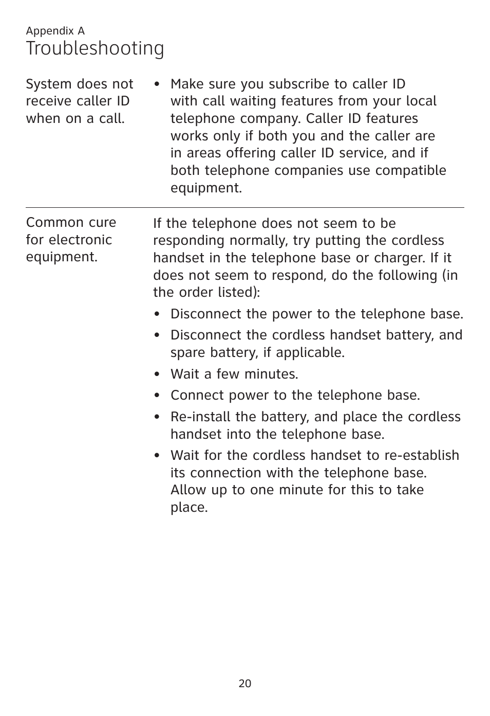 Troubleshooting | AT&T CL80109 User Manual | Page 24 / 36