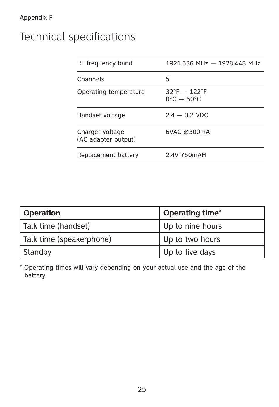 Technical specifications | AT&T TL90078 User Manual | Page 29 / 41