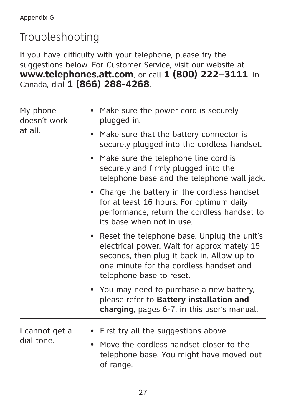 Troubleshooting | AT&T TL90078 User Manual | Page 31 / 41