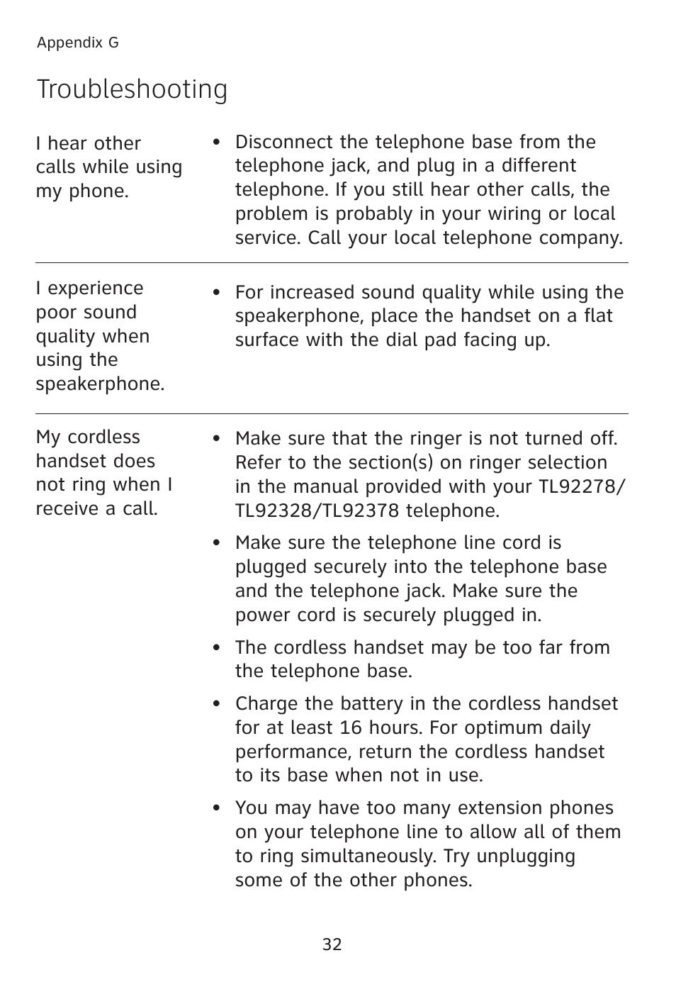 Troubleshooting | AT&T TL90078 User Manual | Page 36 / 41