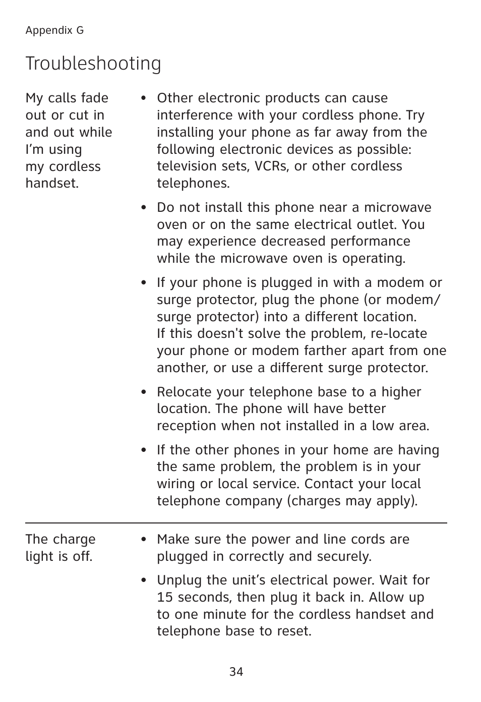 Troubleshooting | AT&T TL90078 User Manual | Page 38 / 41