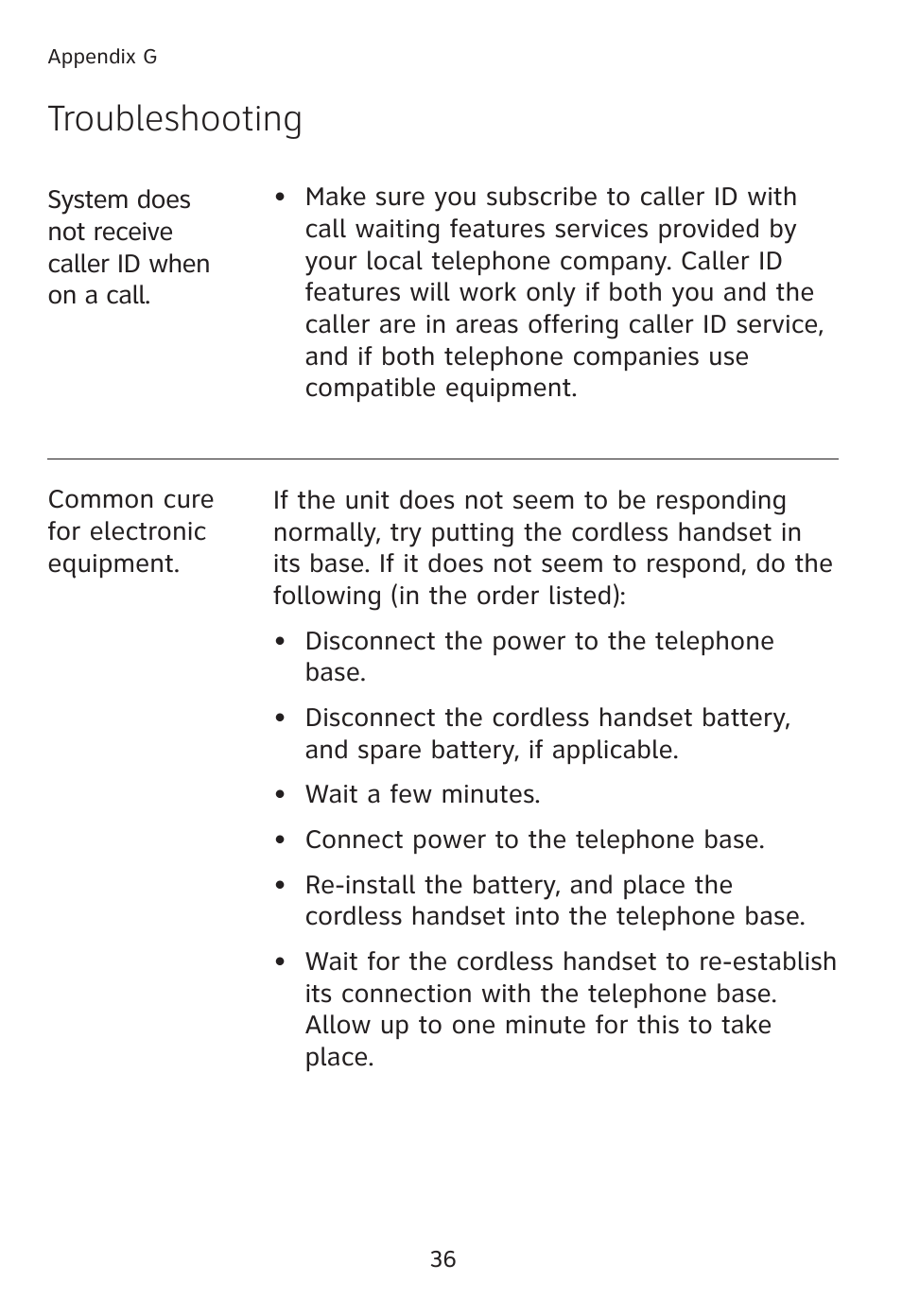 Troubleshooting | AT&T TL90078 User Manual | Page 40 / 41