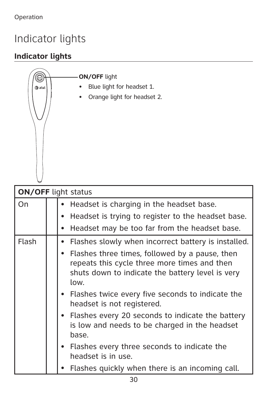 Indicator lights | AT&T TL7610 User Manual | Page 36 / 72