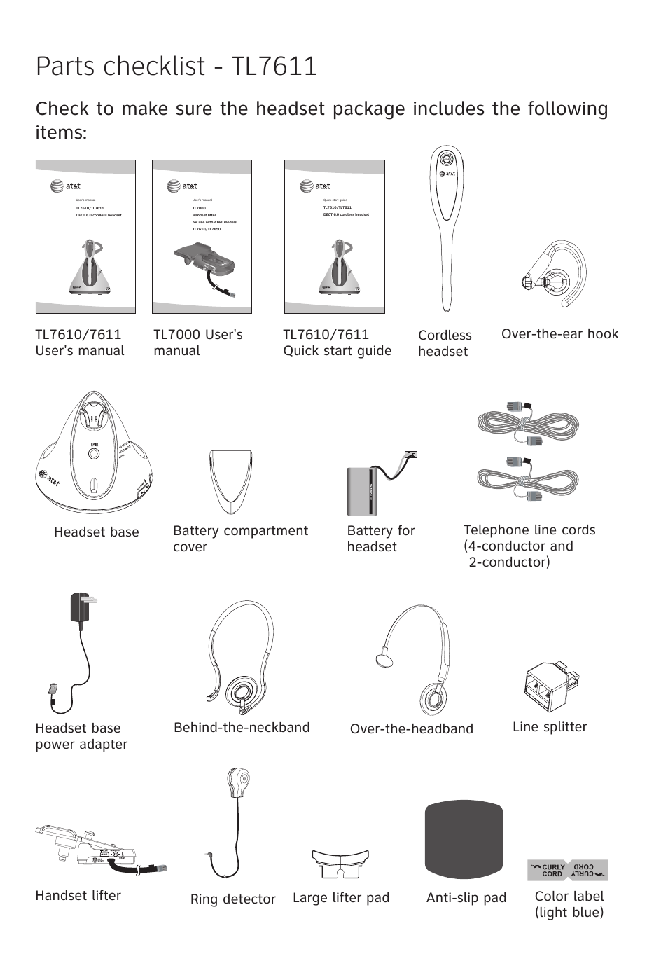 Parts checklist - tl7611, Behind-the-neckband over-the-headband, Headset base power adapter | AT&T TL7610 User Manual | Page 4 / 72