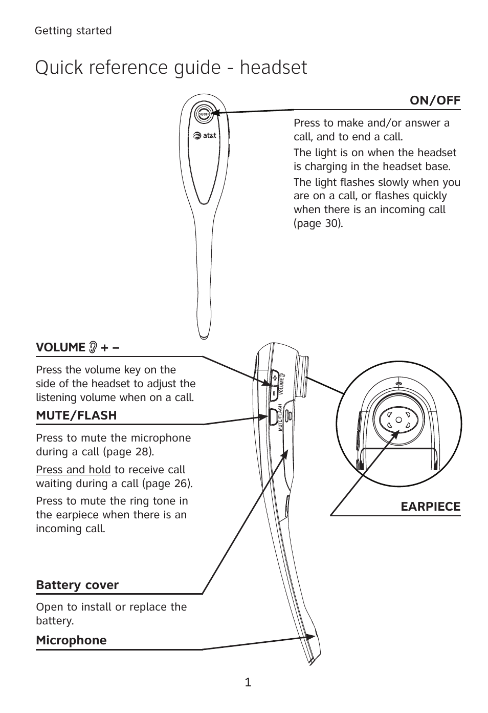 Quick reference guide - headset | AT&T TL7610 User Manual | Page 7 / 72