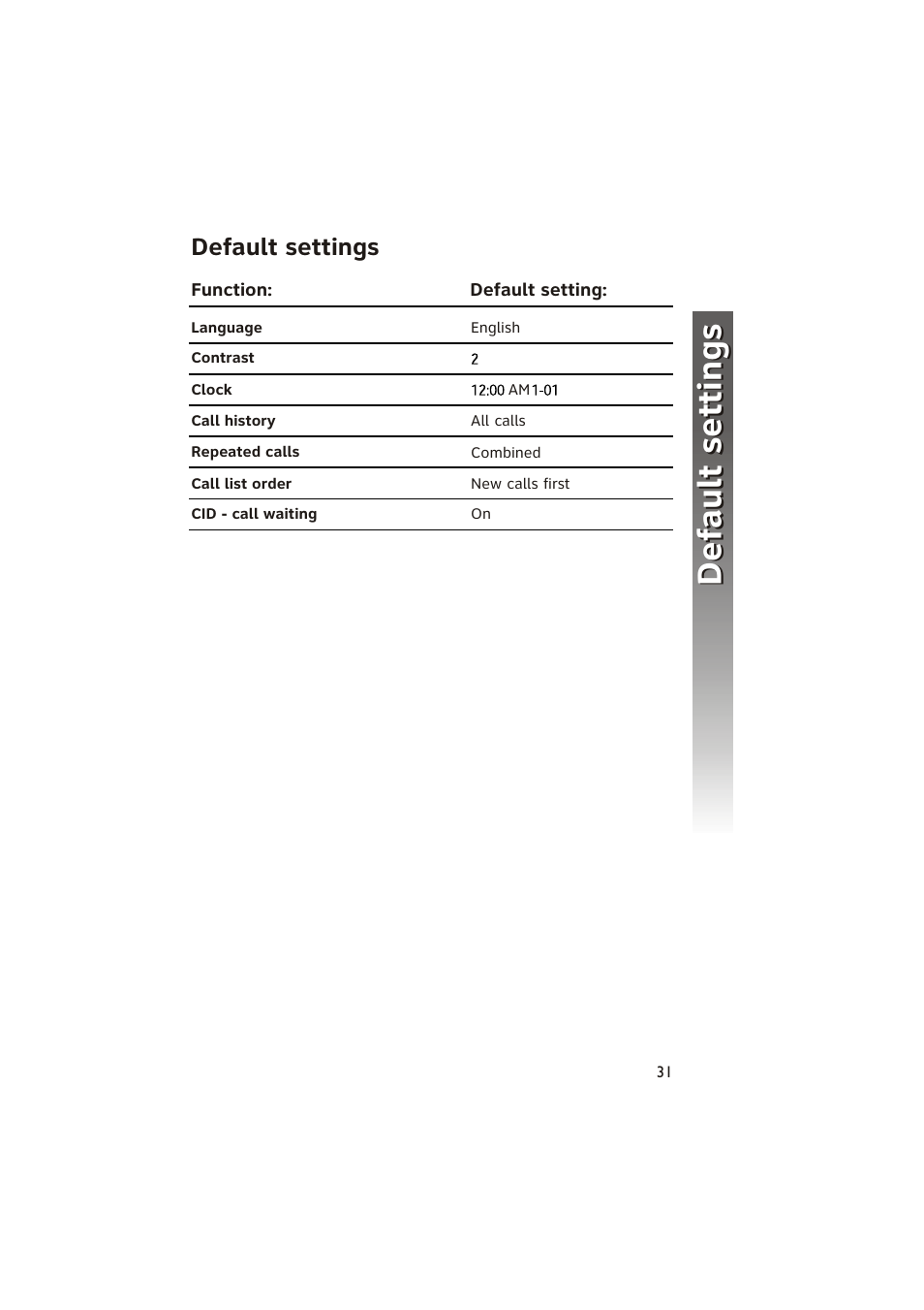 Default settings default settings, Default settings | AT&T 950 Speakerphone User Manual | Page 33 / 41