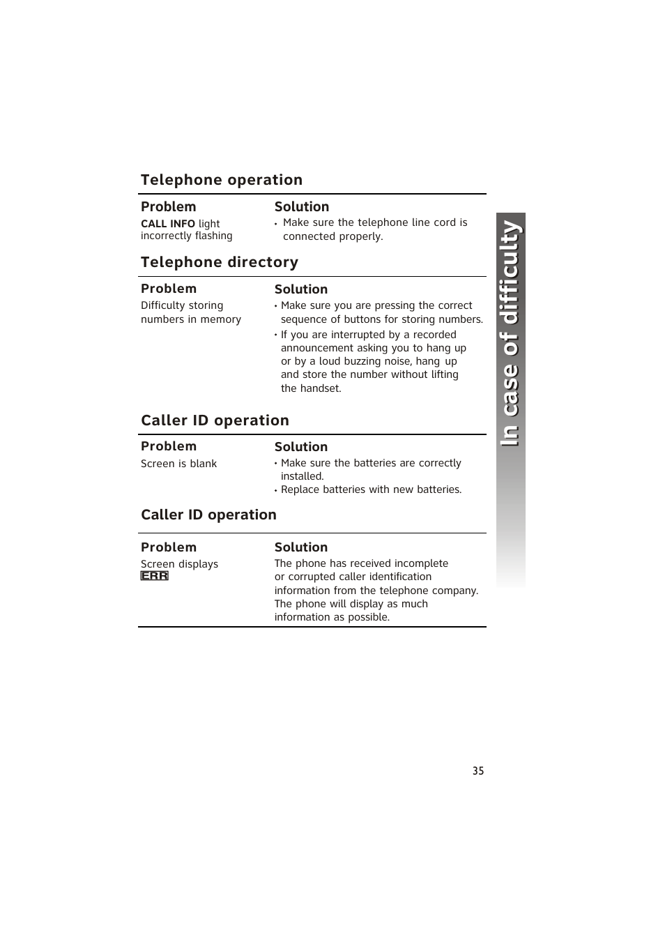 AT&T 950 Speakerphone User Manual | Page 37 / 41