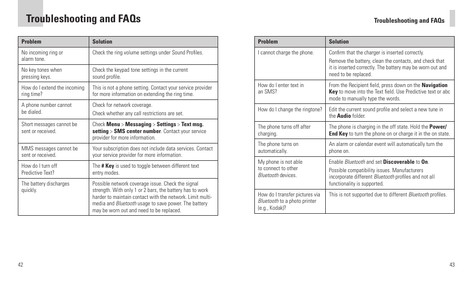 Troubleshooting and faqs | AT&T F160 User Manual | Page 23 / 28