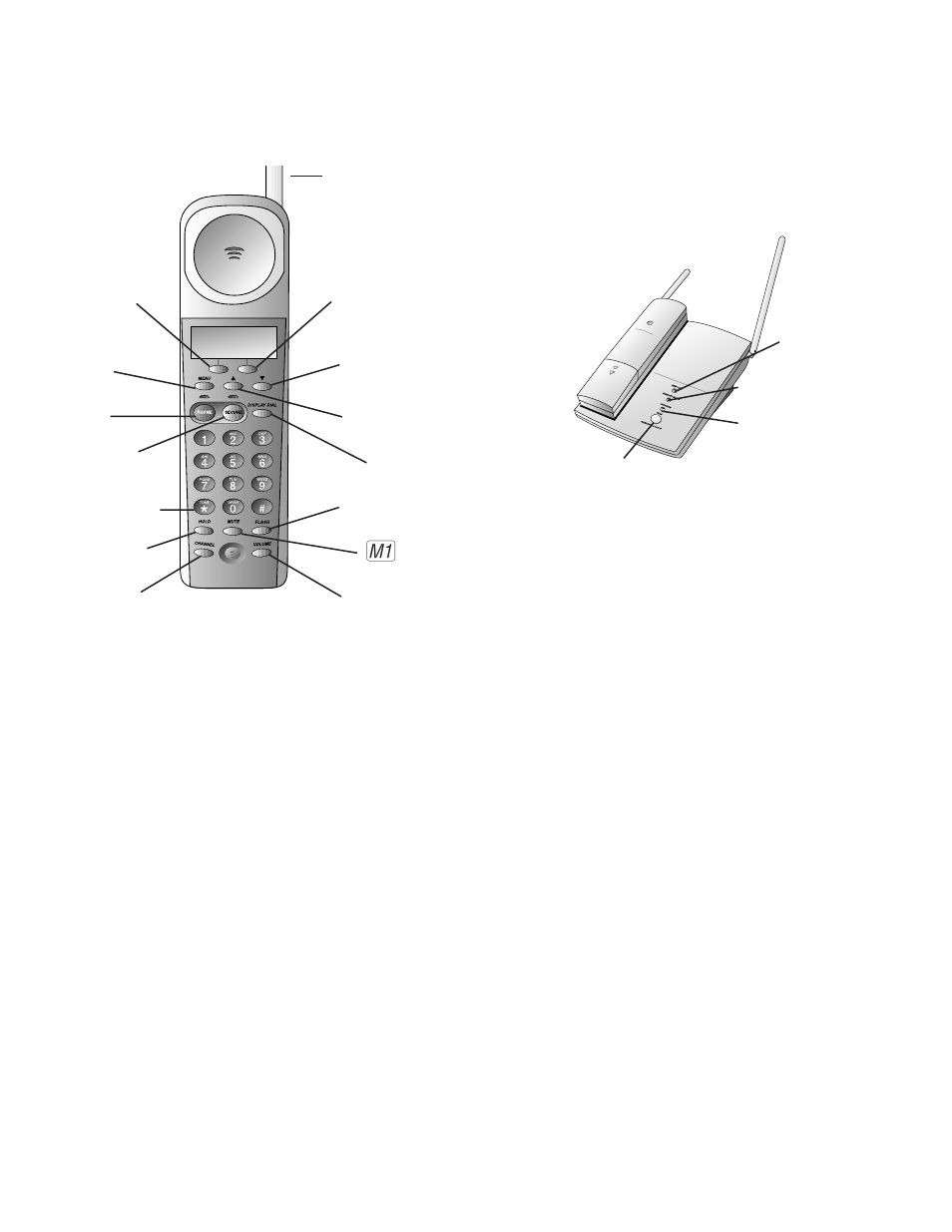 Page, Handset locator | AT&T 7710 User Manual | Page 5 / 12