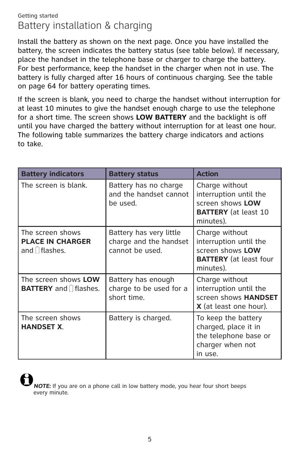 Battery installation & charging | AT&T DECT EL52459 User Manual | Page 10 / 73