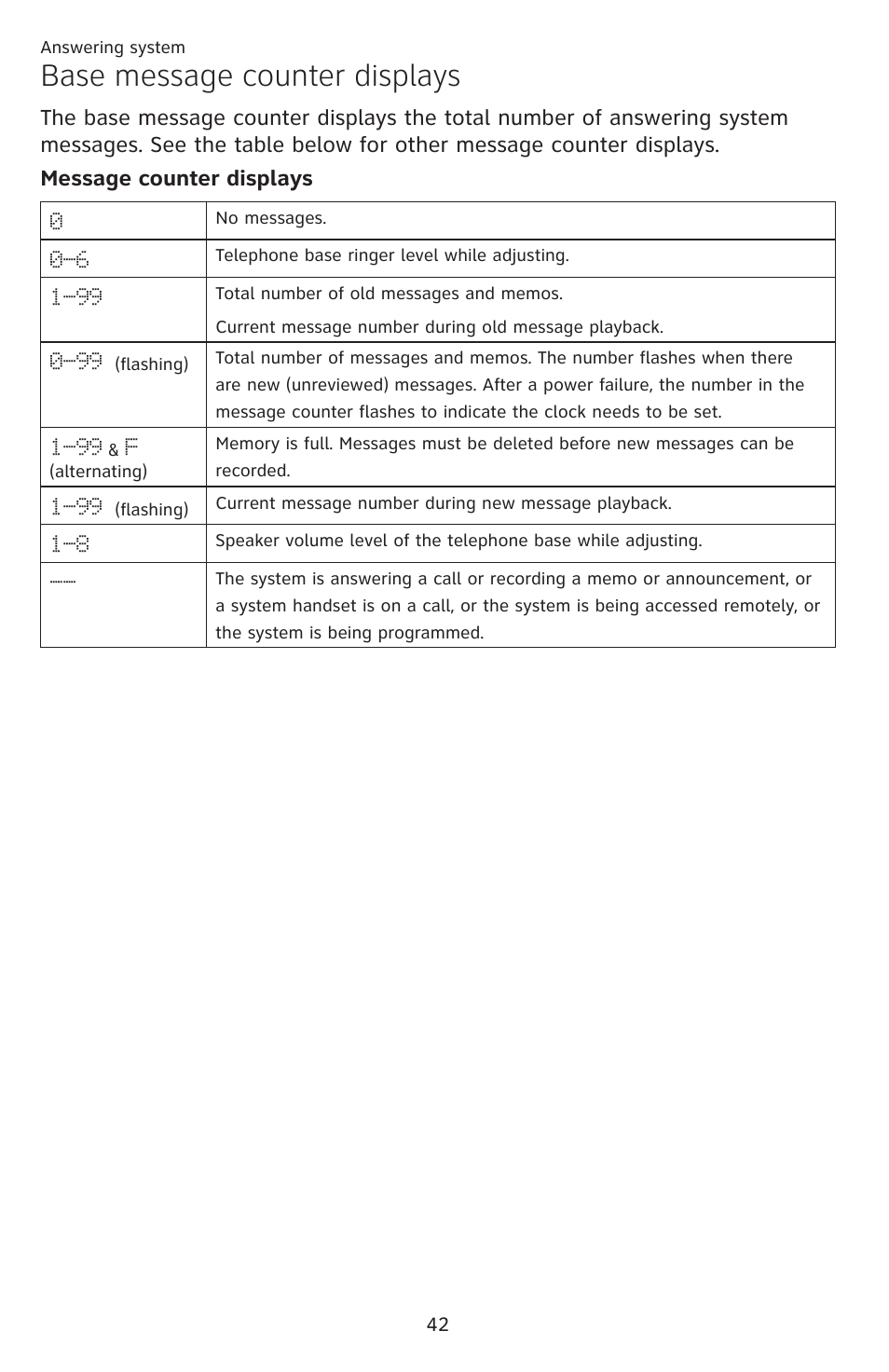 Base message counter displays | AT&T DECT EL52459 User Manual | Page 47 / 73