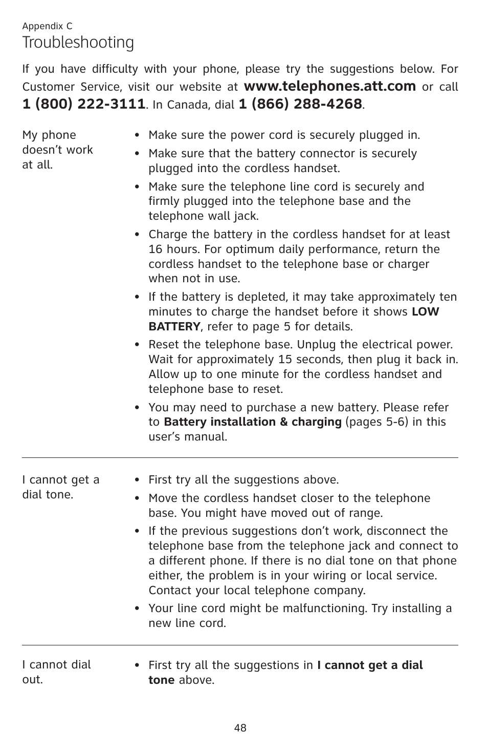 Appendix c troubleshooting, Troubleshooting | AT&T DECT EL52459 User Manual | Page 53 / 73