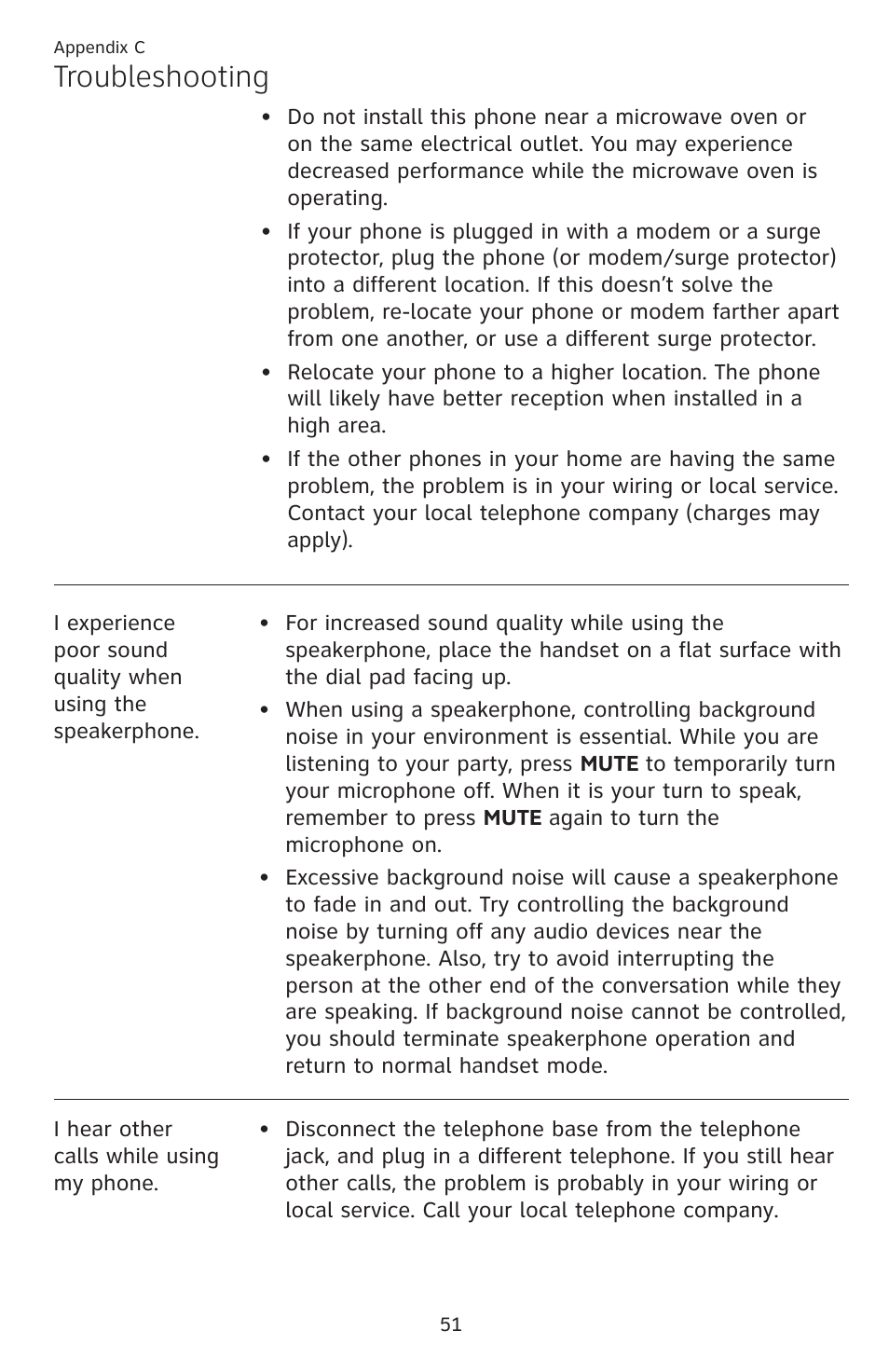 Troubleshooting | AT&T DECT EL52459 User Manual | Page 56 / 73