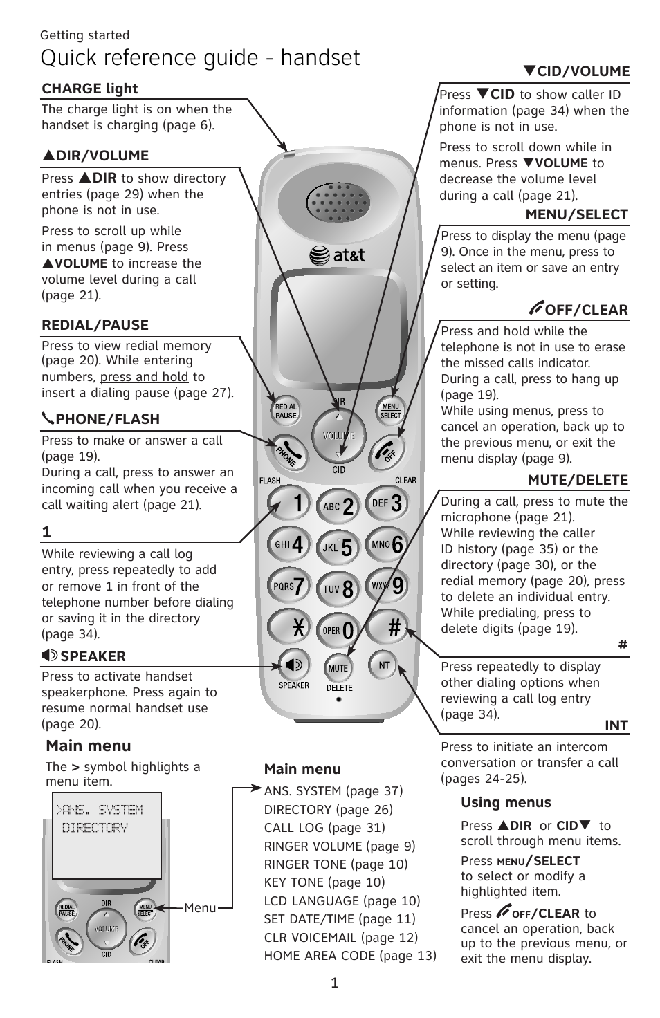 Getting started quick reference guide - handset, Quick reference guide - handset, Main menu | AT&T DECT EL52459 User Manual | Page 6 / 73