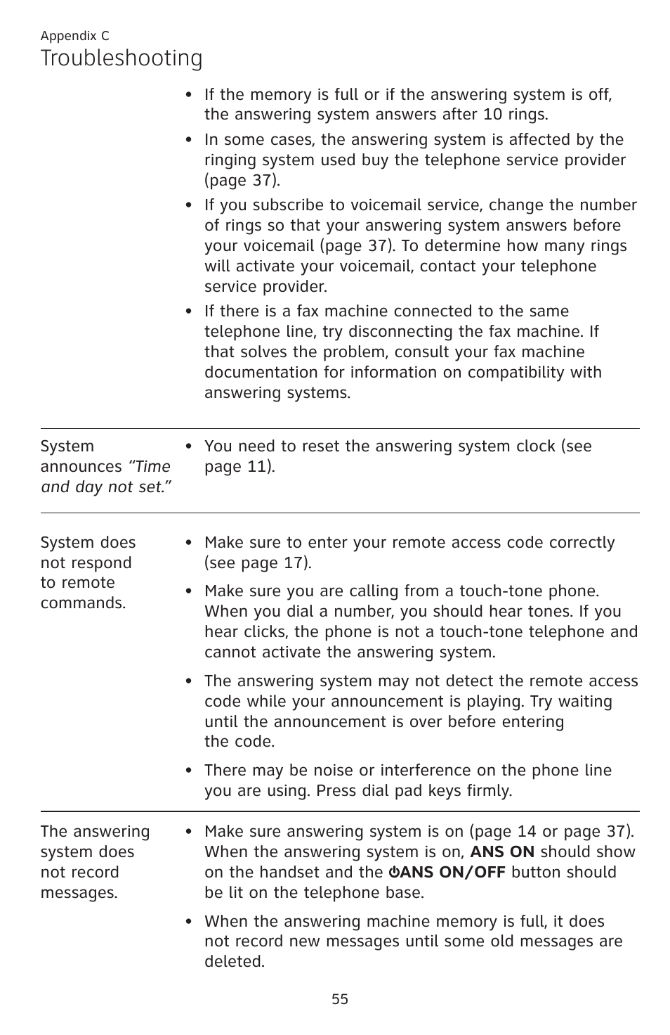 Troubleshooting | AT&T DECT EL52459 User Manual | Page 60 / 73