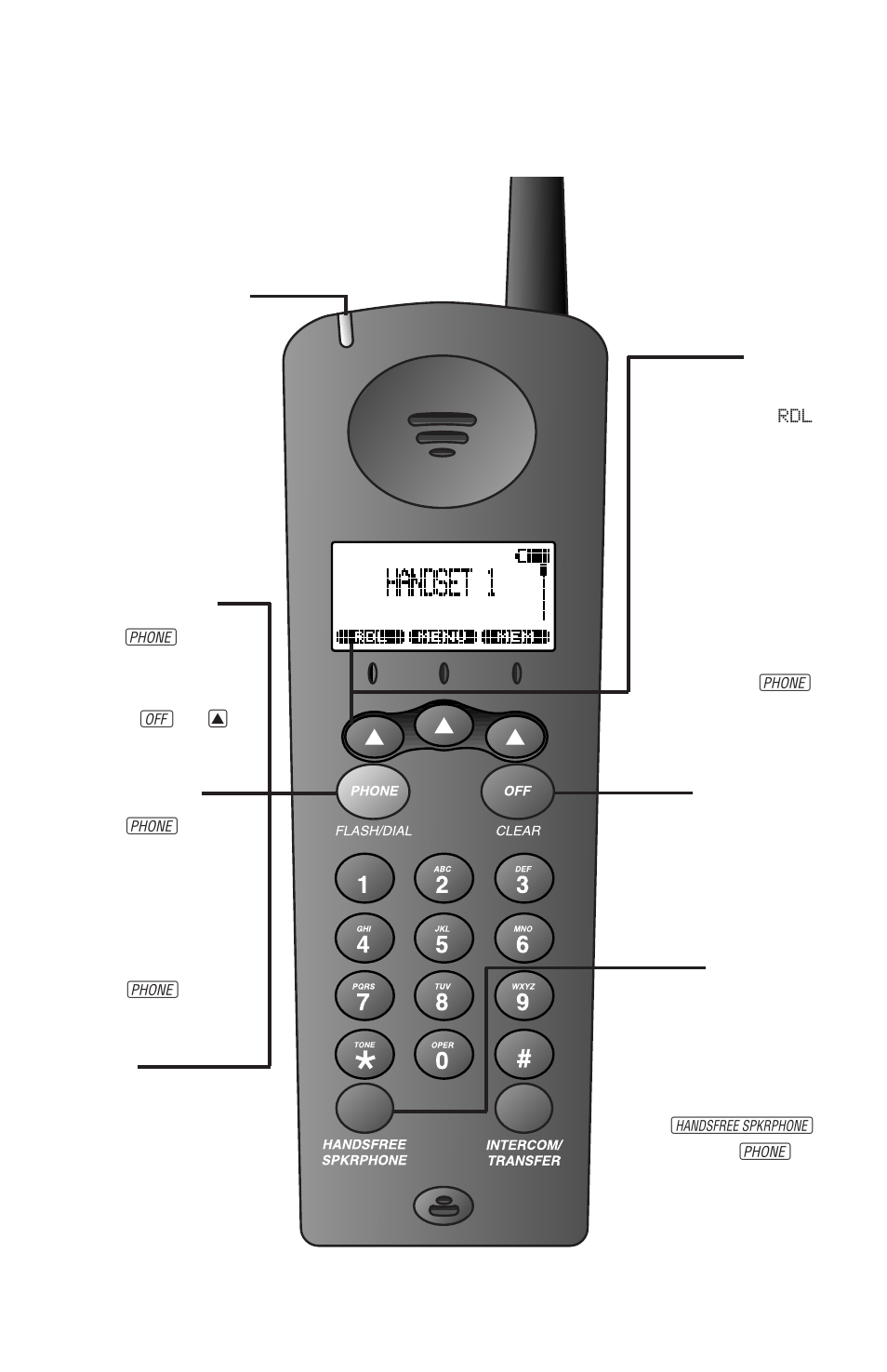 Telephone operation, At the handset | AT&T 2440 User Manual | Page 10 / 29