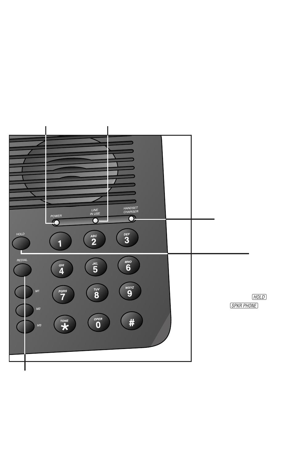 Telephone operation, At the base | AT&T 2440 User Manual | Page 14 / 29