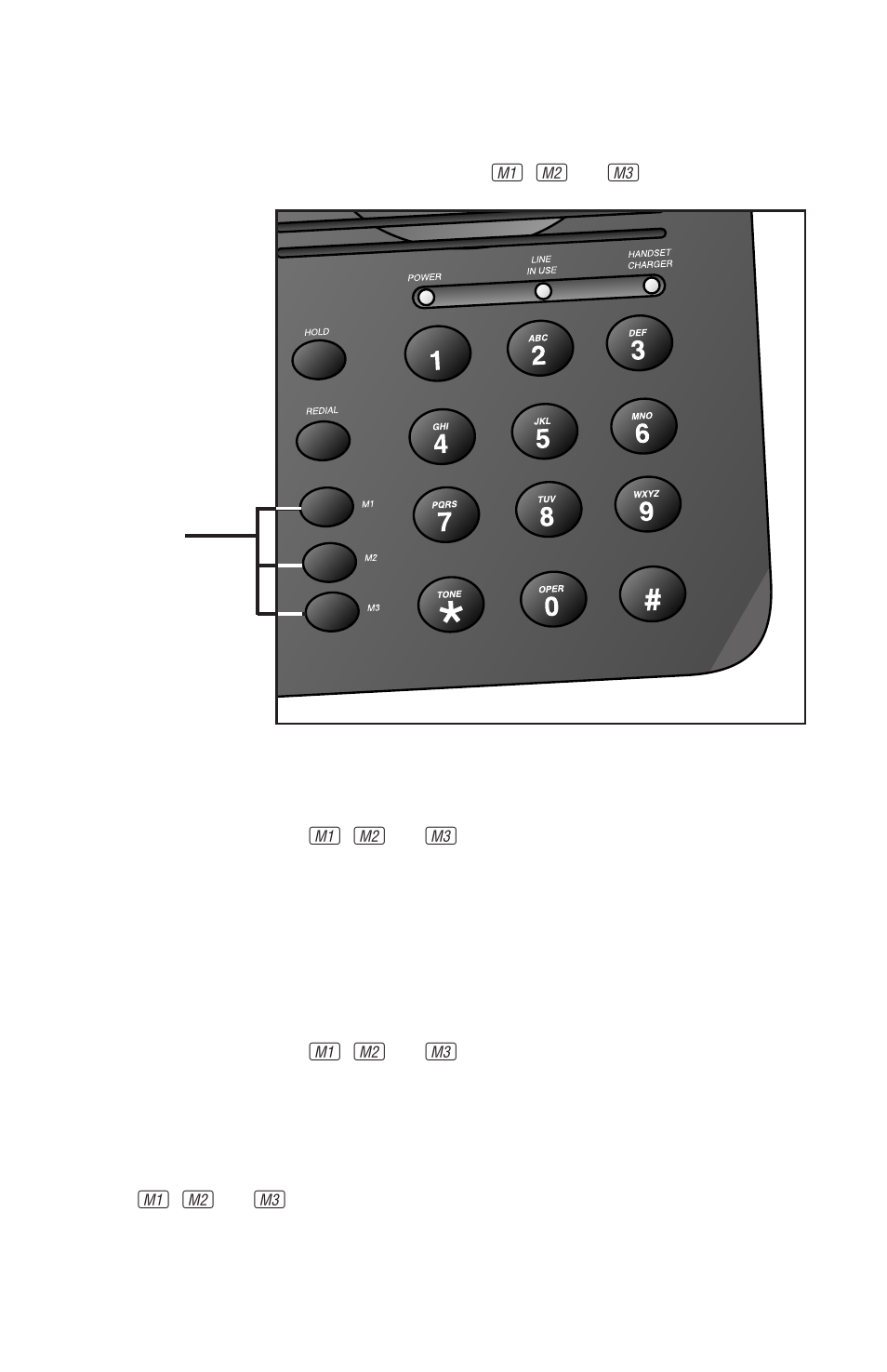 At the base, Store a one-touch number, Delete a one-touch number | Dial a one-touch number | AT&T 2440 User Manual | Page 19 / 29