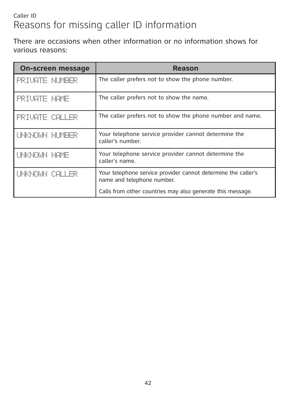 Reasons for missing caller id information, Reasons for missing caller id, Information | AT&T CL81201 User Manual | Page 47 / 72
