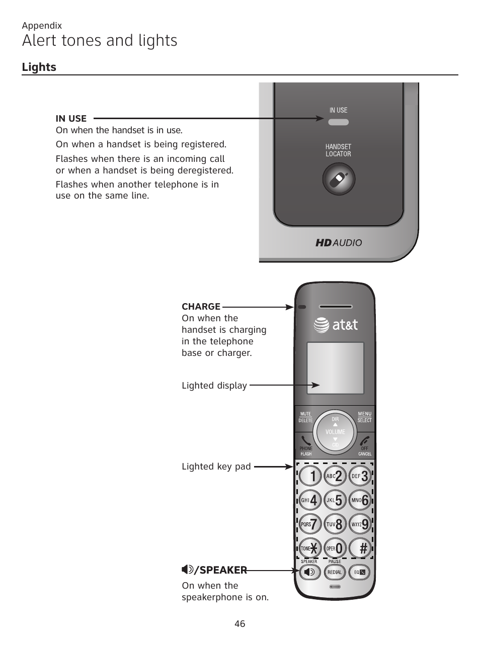 Lights, Alert tones and lights | AT&T CL81201 User Manual | Page 51 / 72