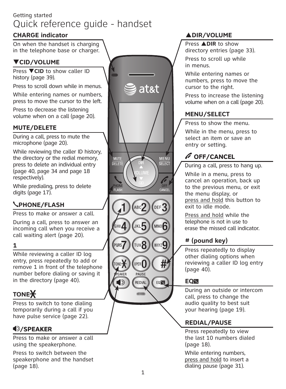 Getting started, Quick reference guide - handset, Getting starte | AT&T CL81201 User Manual | Page 6 / 72