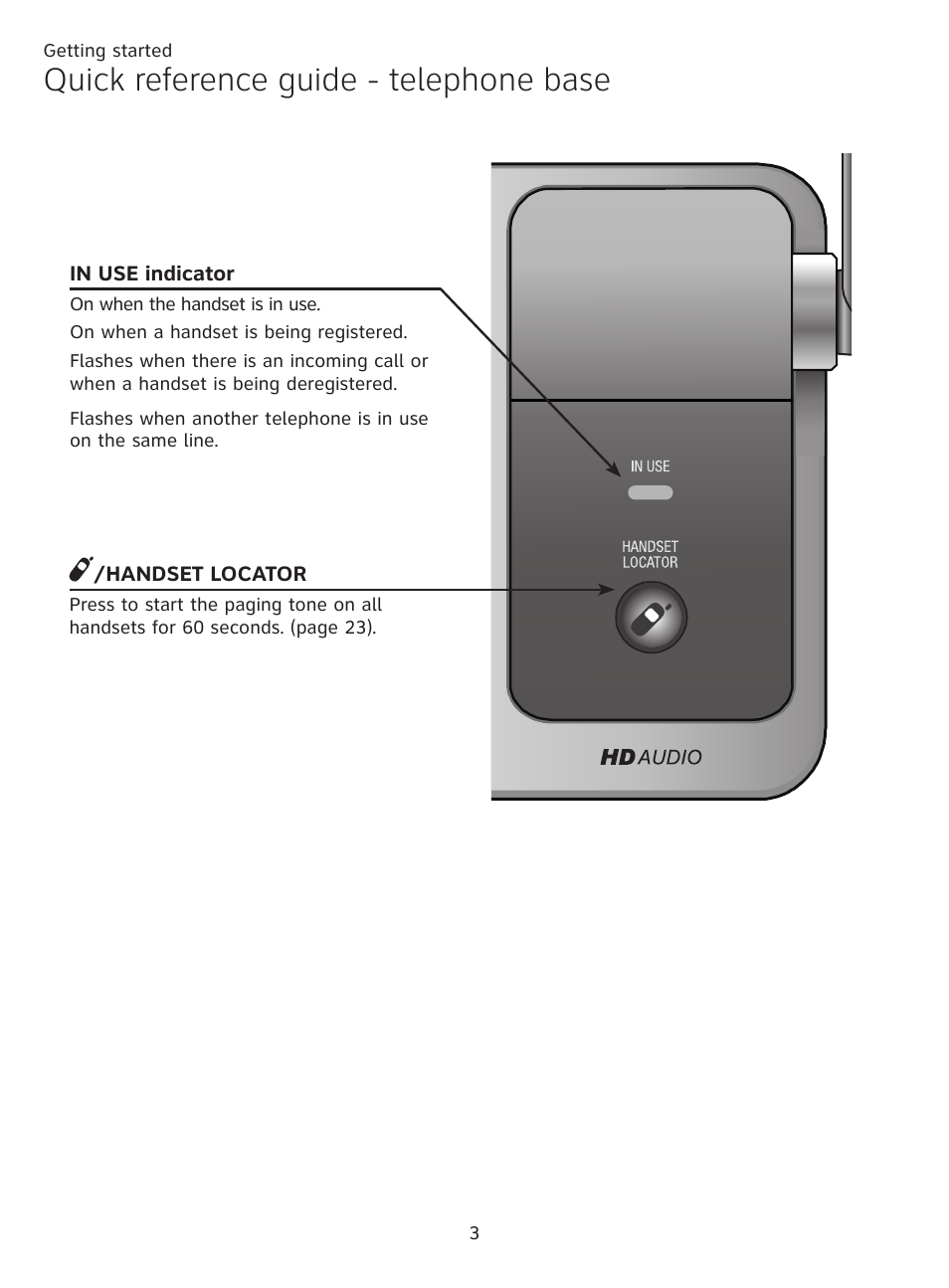 Quick reference guide - telephone base, Quick reference guide - telephone, Base | AT&T CL81201 User Manual | Page 8 / 72