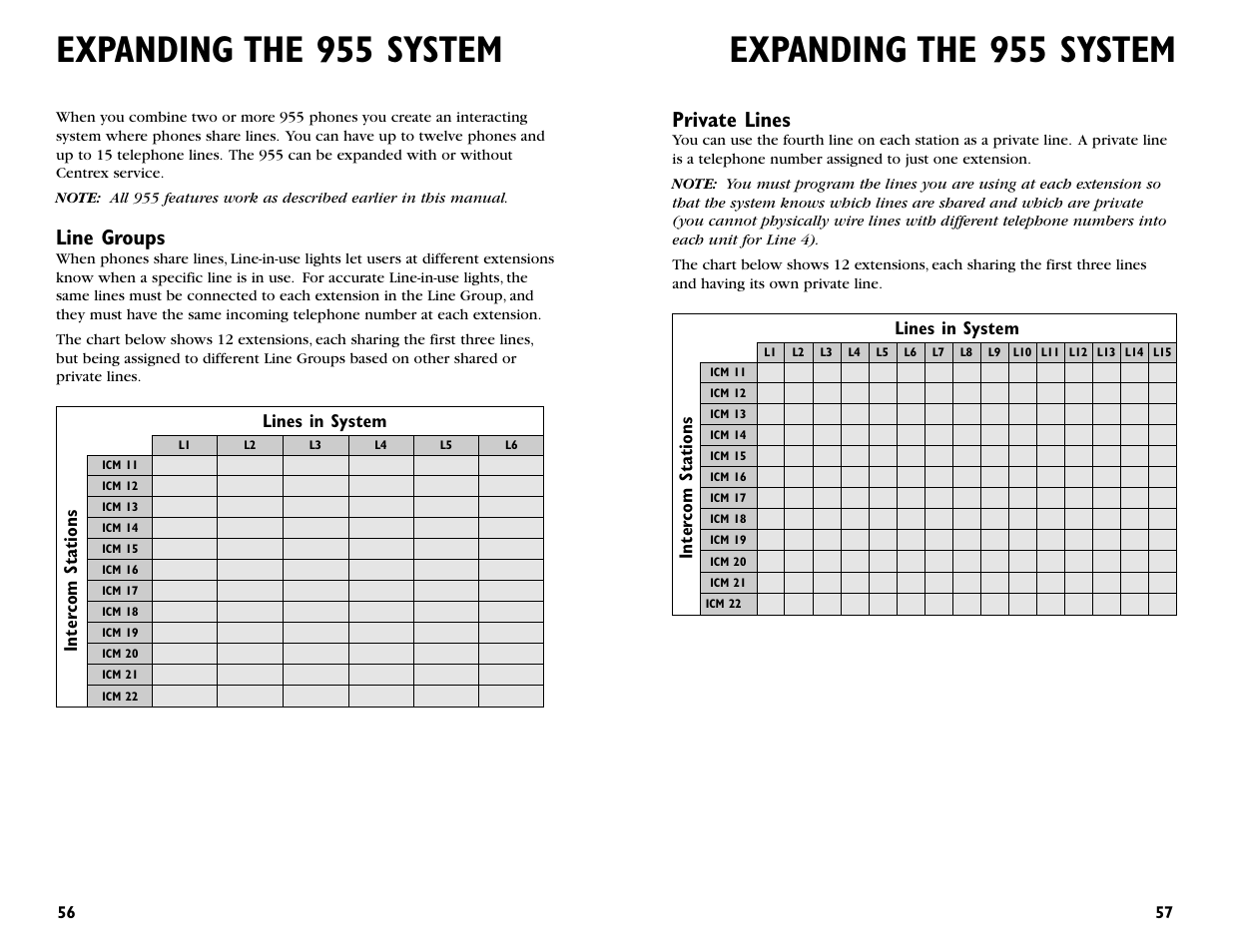 Expanding the 955 system, Line groups, Private lines | Lines in system inter com sta tions | AT&T 955 User Manual | Page 30 / 36