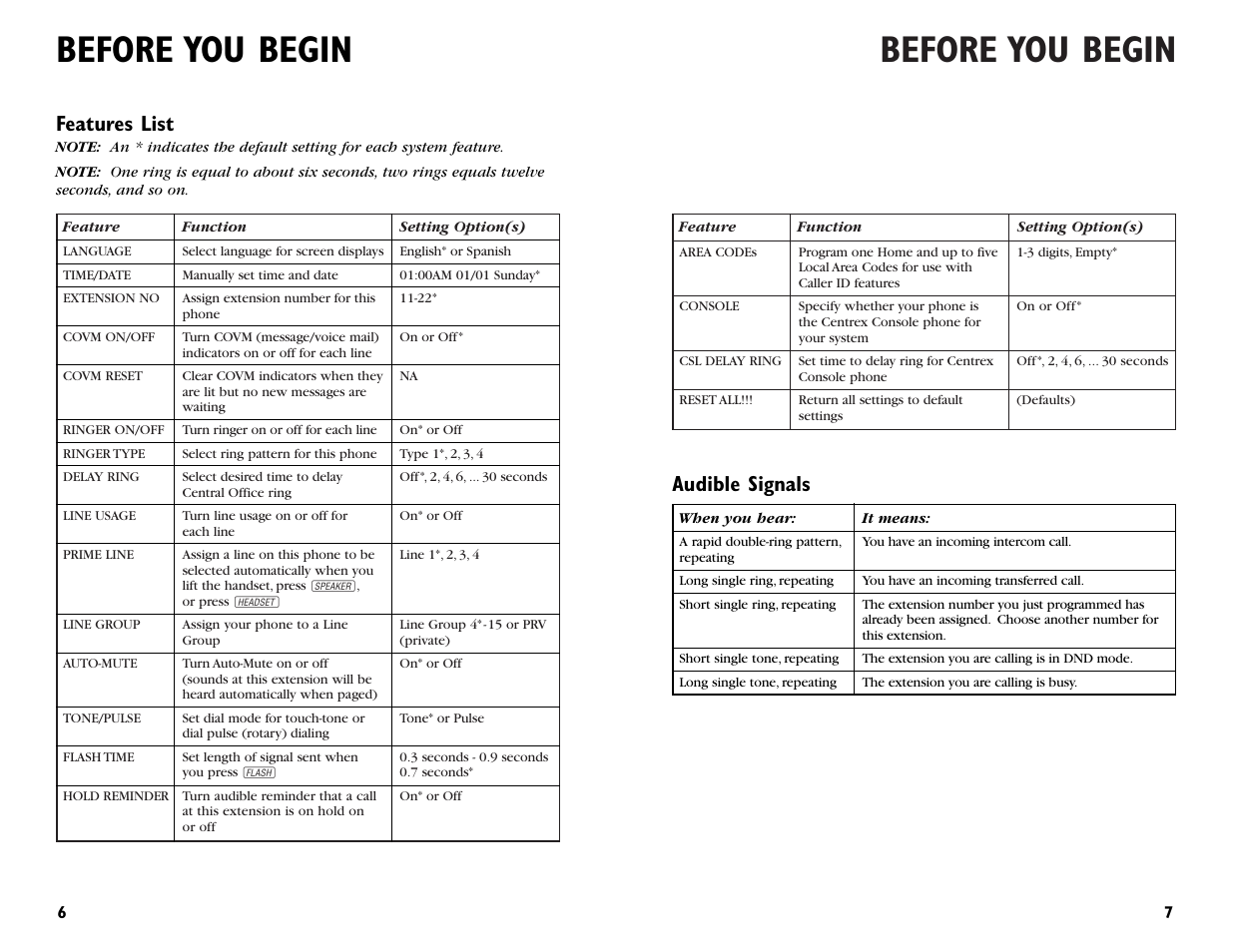 Before you begin, Features list, Audible signals | AT&T 955 User Manual | Page 5 / 36