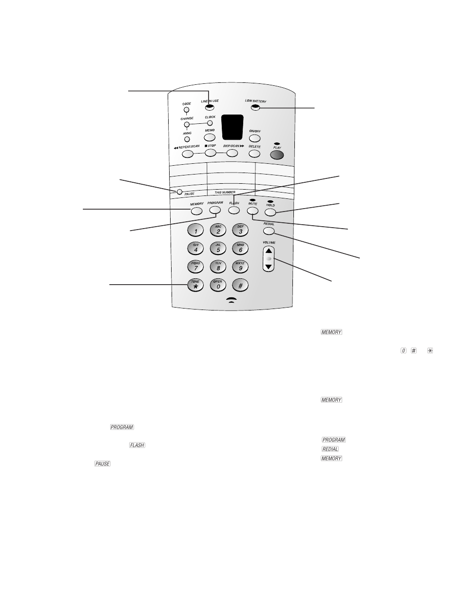 Storing numbers just dialed | AT&T 1815 User Manual | Page 5 / 14