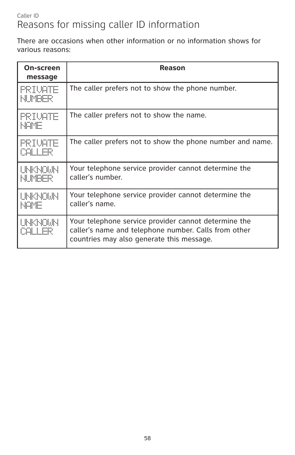 Reasons for missing caller id information | AT&T CL84200 User Manual | Page 64 / 101