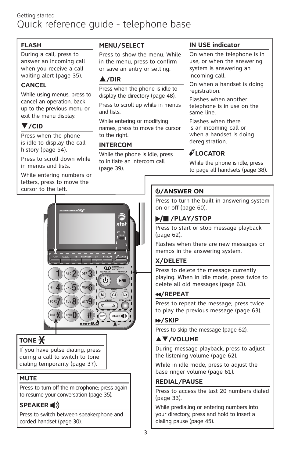 Quick reference guide - telephone base | AT&T CL84200 User Manual | Page 9 / 101