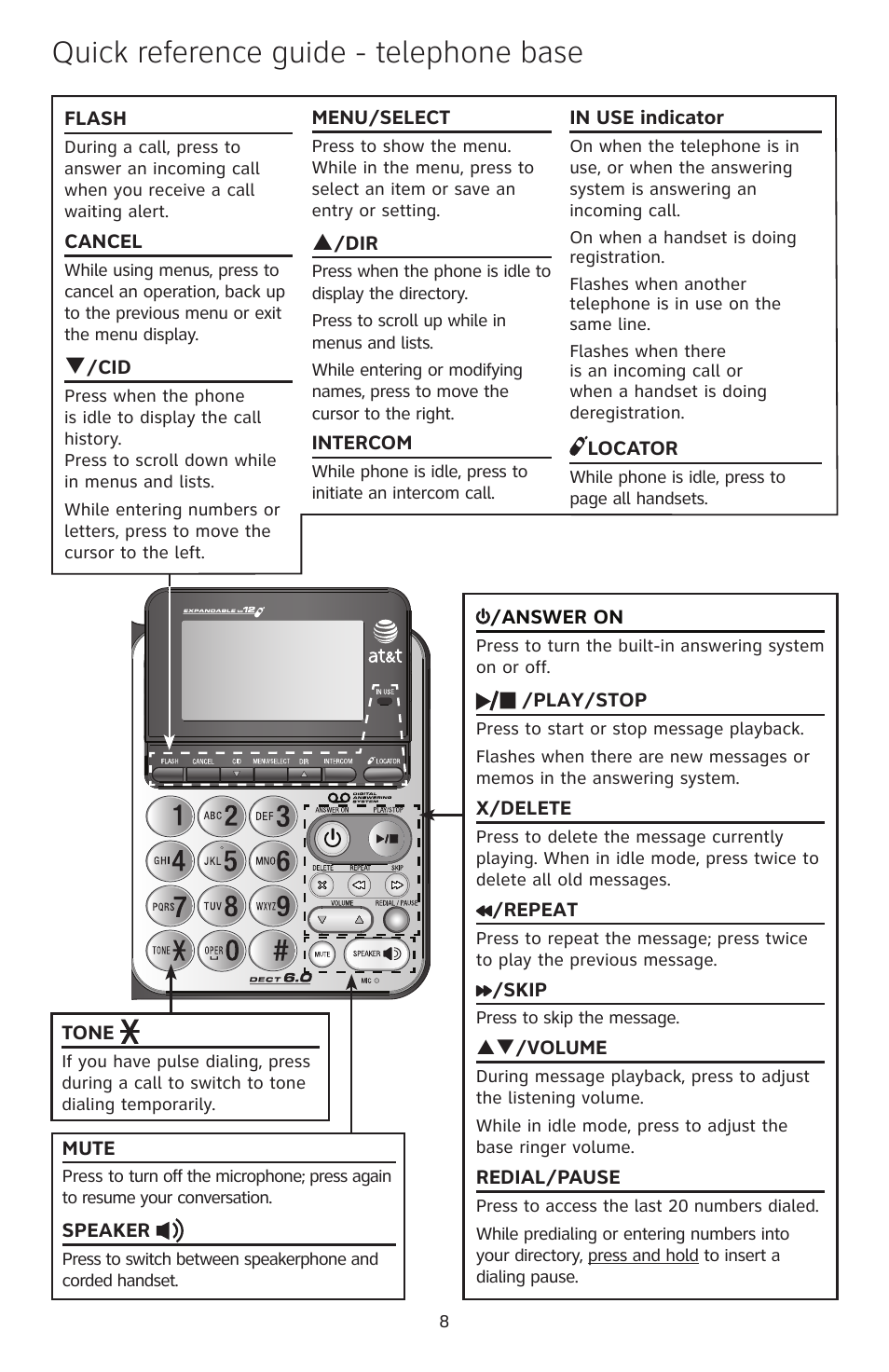 Quick reference guide - telephone base | AT&T CL84350 User Manual | Page 9 / 11