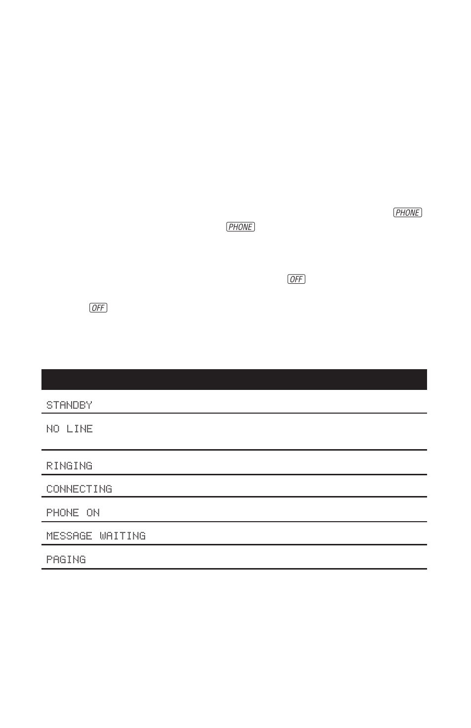 Telephone operation, Display screen messages, Operating range | AT&T 8243 User Manual | Page 13 / 25