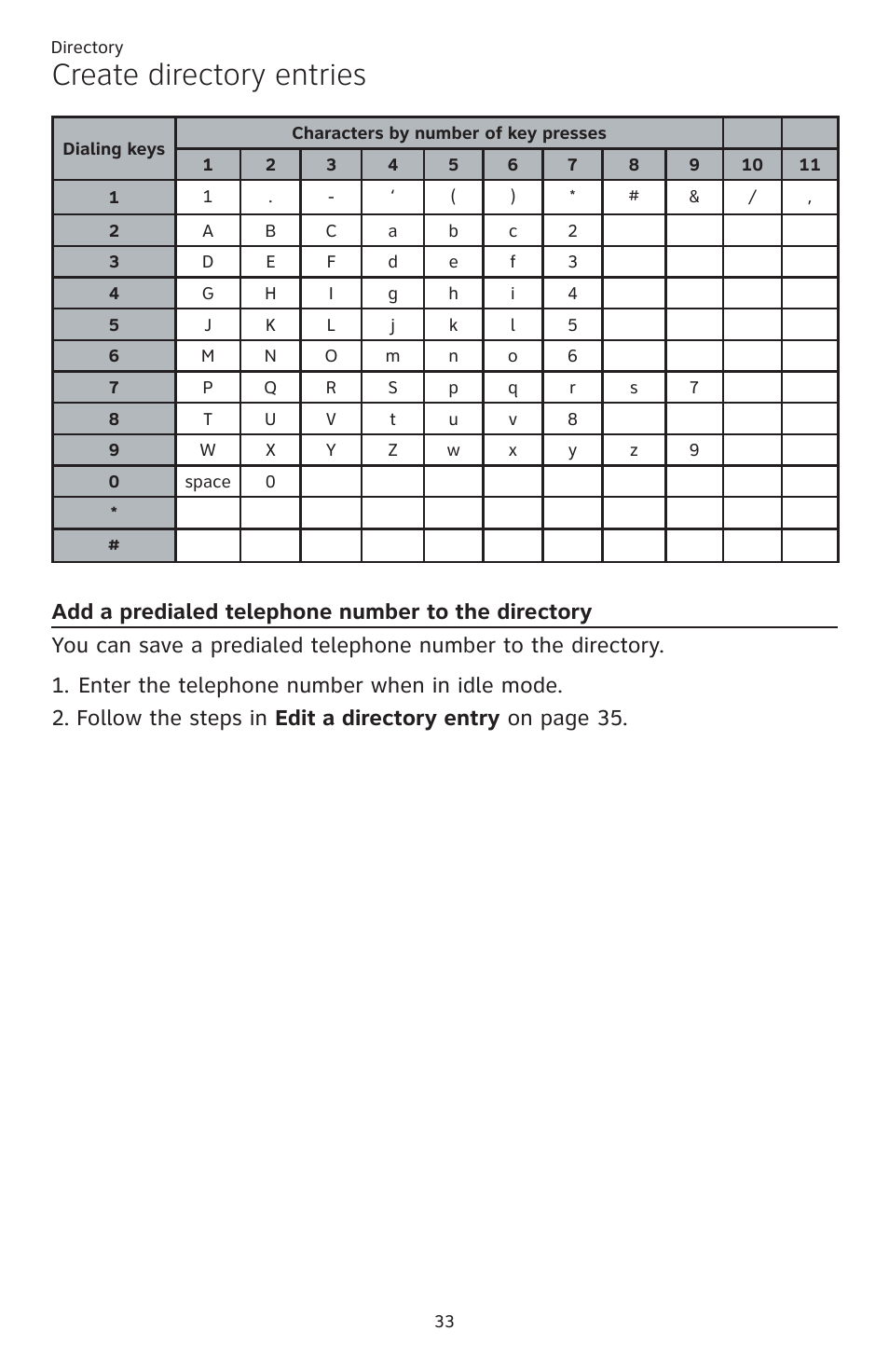 Add a predialed telephone number to the directory, Add a predialed telephone, Number to the directory | Create directory entries | AT&T CL82401 User Manual | Page 39 / 89