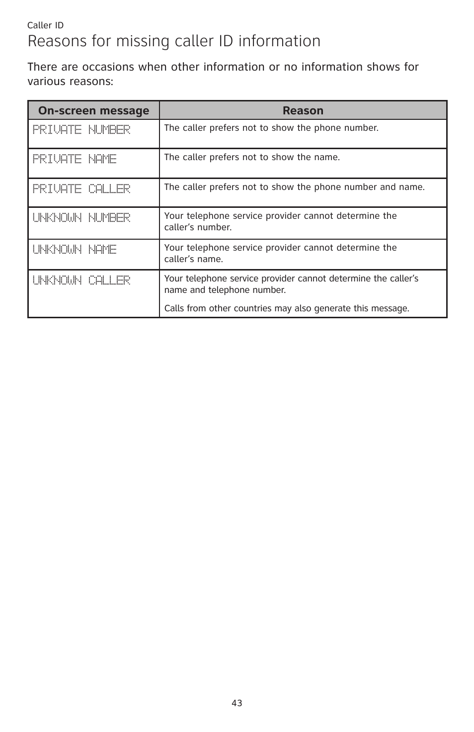 Reasons for missing caller id information, Reasons for missing caller id, Information | AT&T CL82401 User Manual | Page 49 / 89