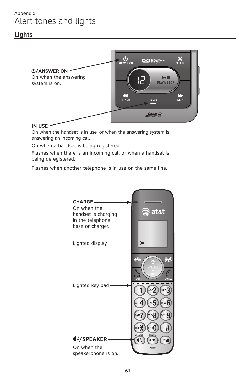 Lights, Alert tones and lights | AT&T CL82401 User Manual | Page 67 / 89