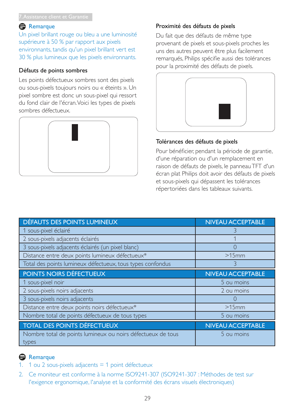 Philips Moniteur LCD User Manual | Page 31 / 40