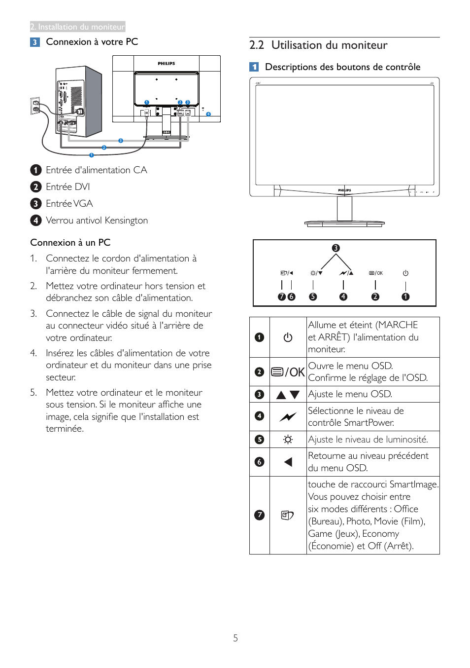 2 utilisation du moniteur | Philips Moniteur LCD User Manual | Page 7 / 40