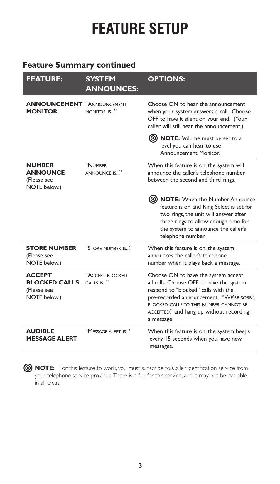 Feature setup, Feature summary continued, Feature: system options: announces | AT&T 1722 User Manual | Page 4 / 11