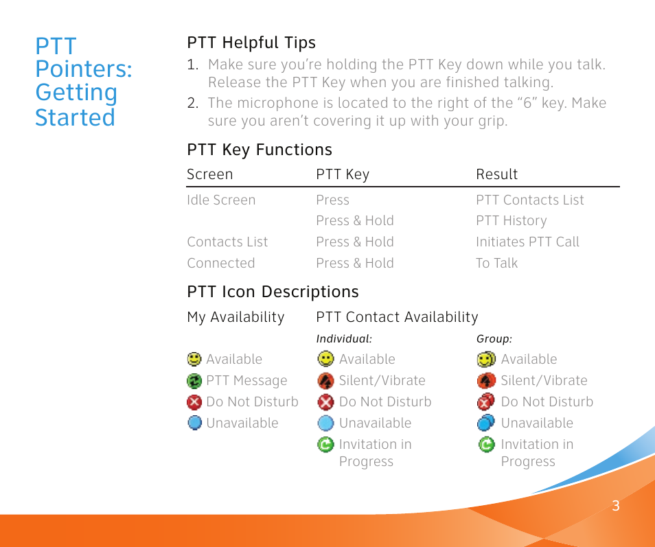 Ptt pointers: getting started | LG CU 515 User Manual | Page 3 / 16