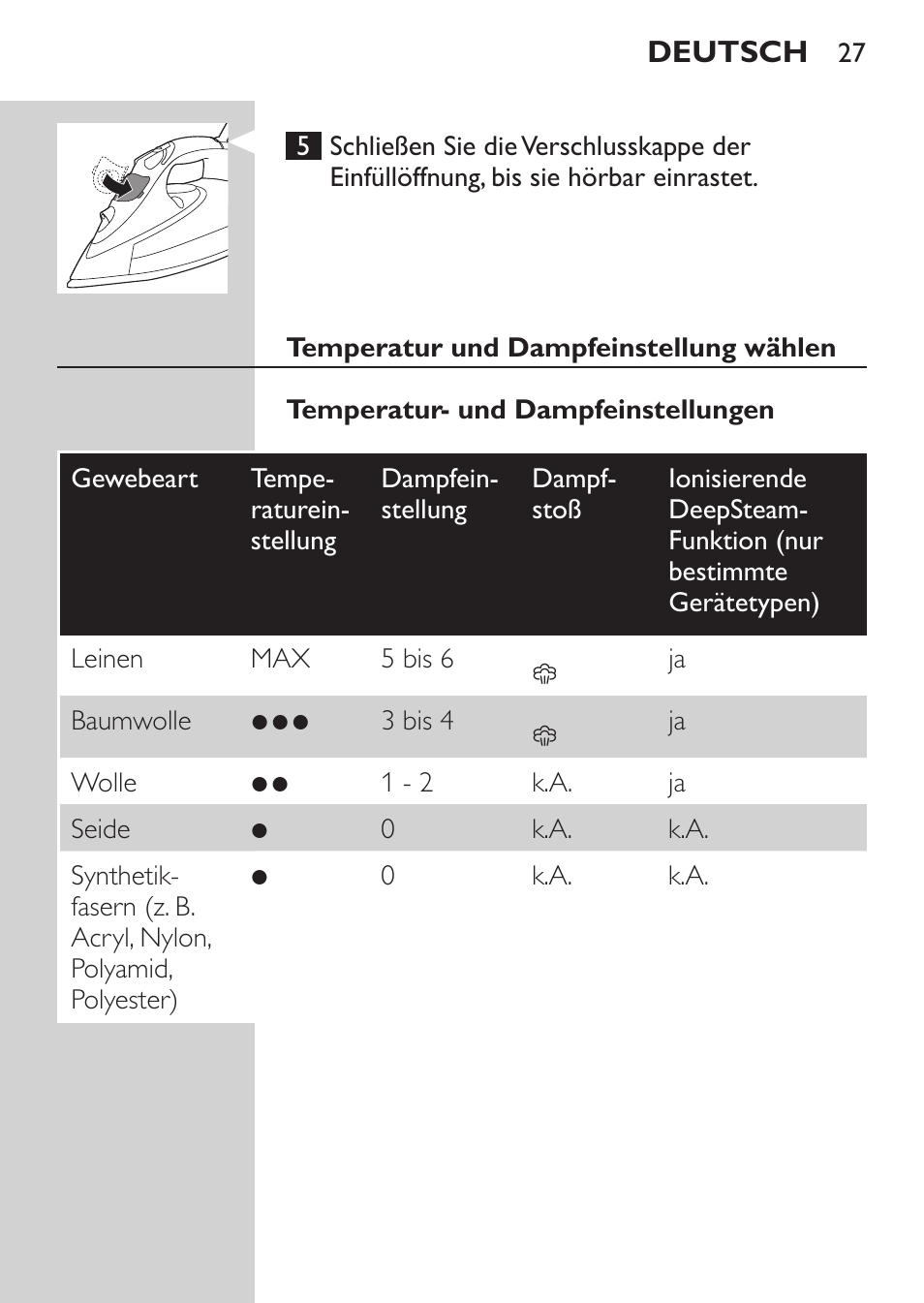 Philips Azur Fer vapeur User Manual | Page 27 / 102