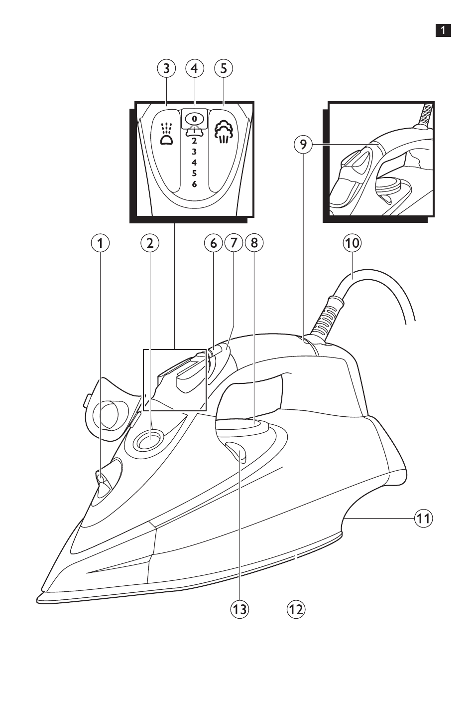 Philips Azur Fer vapeur User Manual | Page 3 / 102