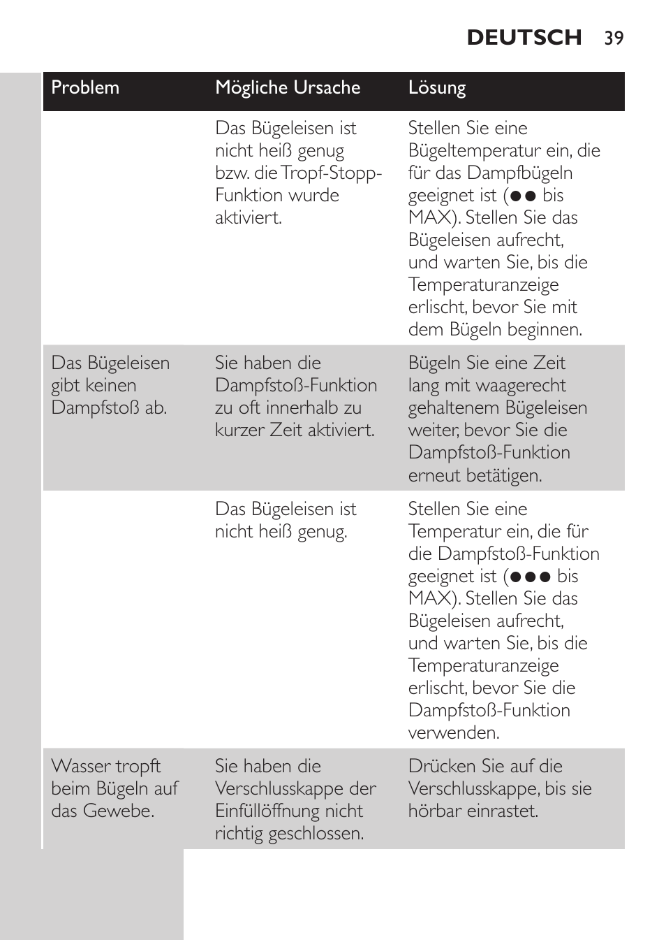 Philips Azur Fer vapeur User Manual | Page 39 / 102