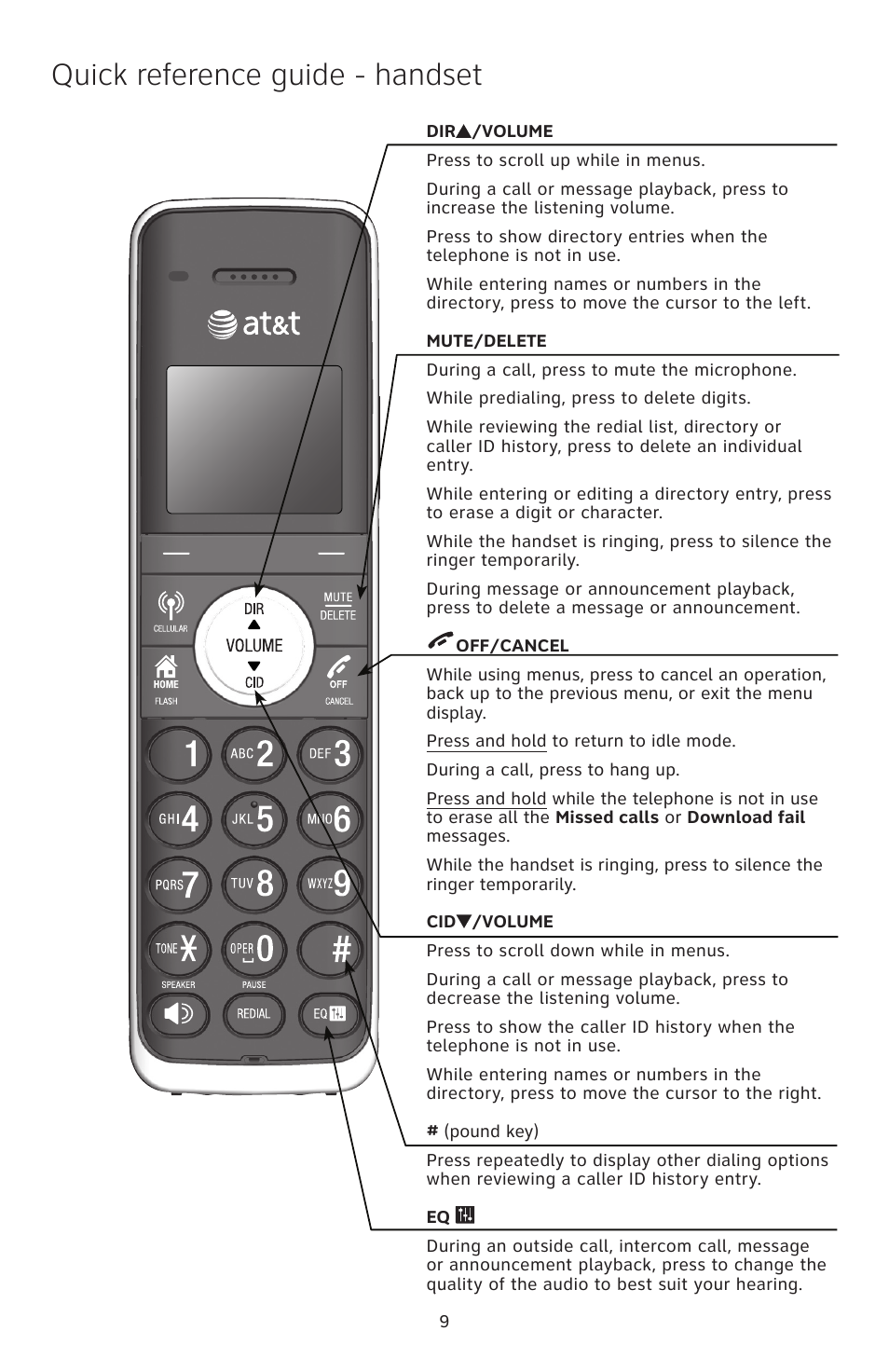 Quick reference guide - handset | AT&T TL96471 User Manual | Page 10 / 26