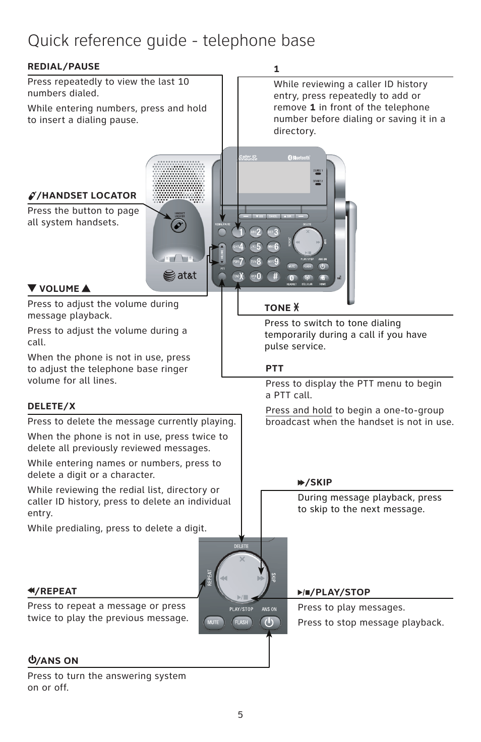 Quick reference guide - telephone base | AT&T TL96471 User Manual | Page 6 / 26