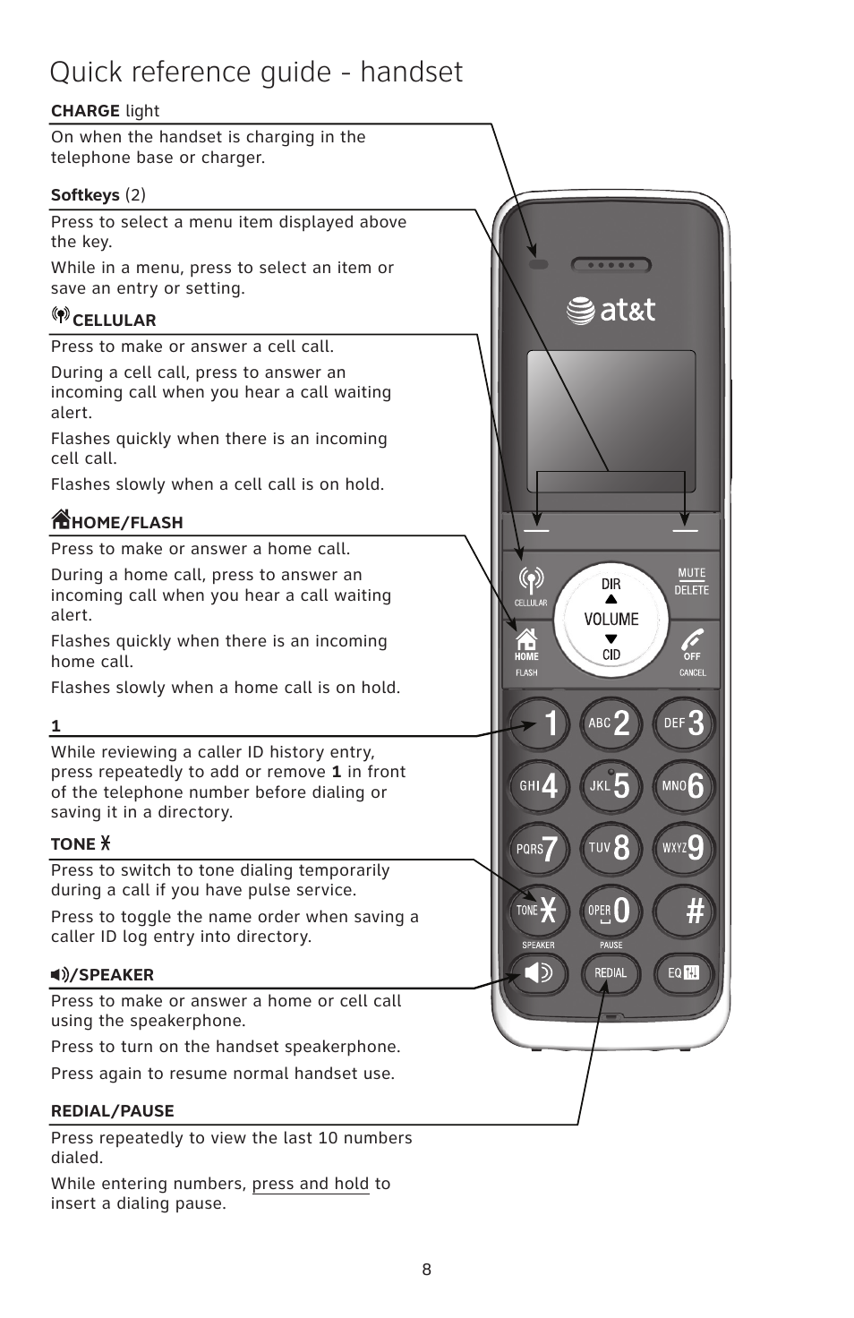 Quick reference guide - handset | AT&T TL96471 User Manual | Page 9 / 26