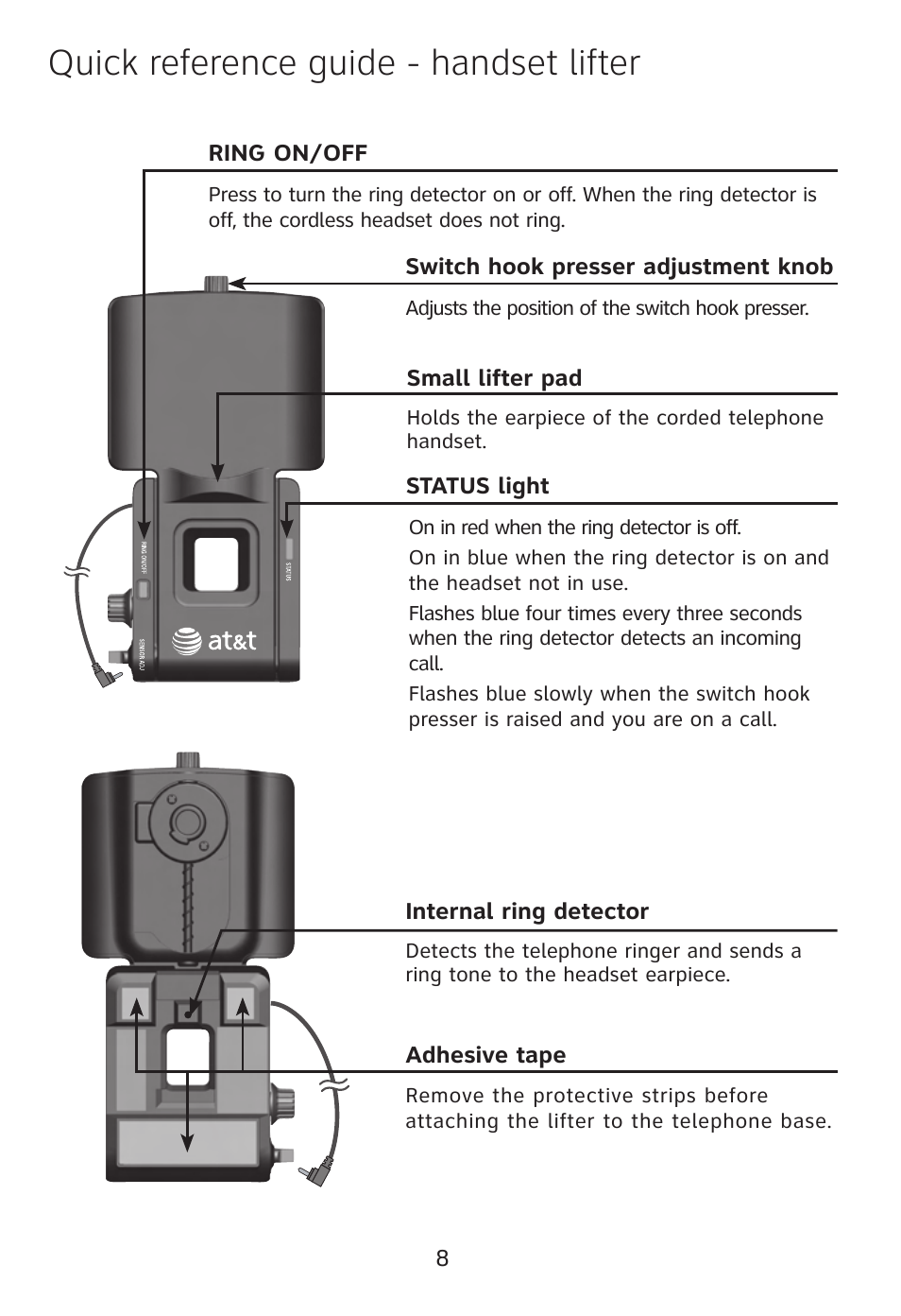 Quick reference guide - handset lifter | AT&T TL7612 User Manual | Page 10 / 30