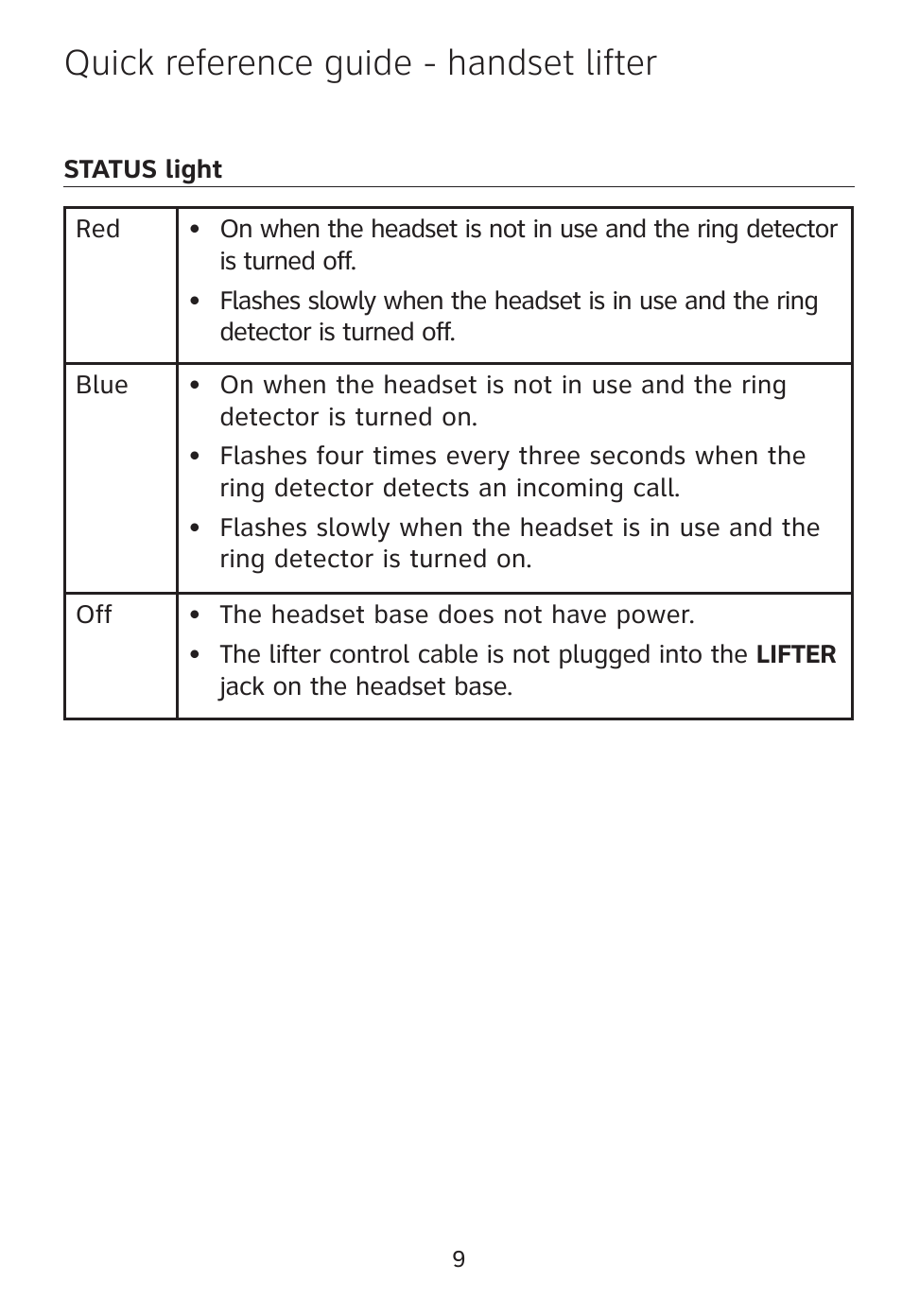Quick reference guide - handset lifter | AT&T TL7612 User Manual | Page 11 / 30
